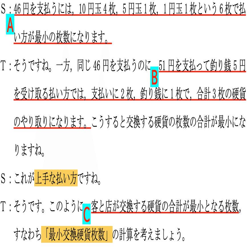 最小交換貨幣枚数」による上手な払い方｜情報処理学会・学会誌「情報処理」
