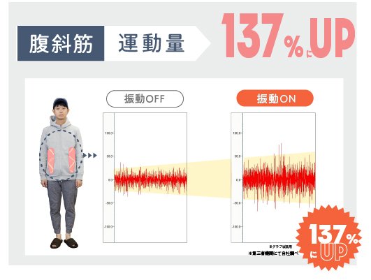 レンタルなんもしない人に、なんもしないで下半身エクササイズし レンタルなんもしない人に、なんもしないで下半身エクササイズし