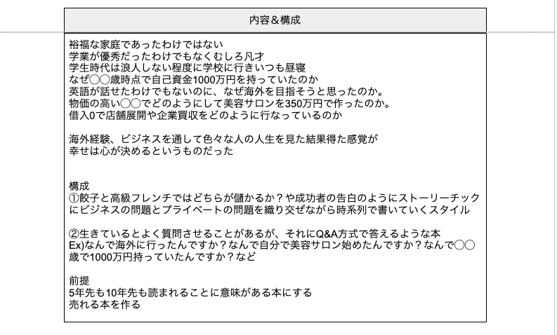 出版企画書その3