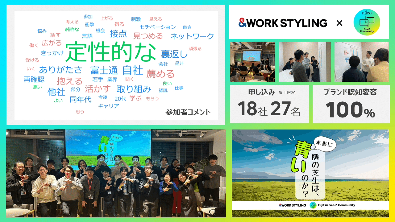 富士通“Z世代コミュニティ”が18社の若手社員とワークショップで 富士通“Z世代コミュニティ”が18社の若手社員とワークショップで