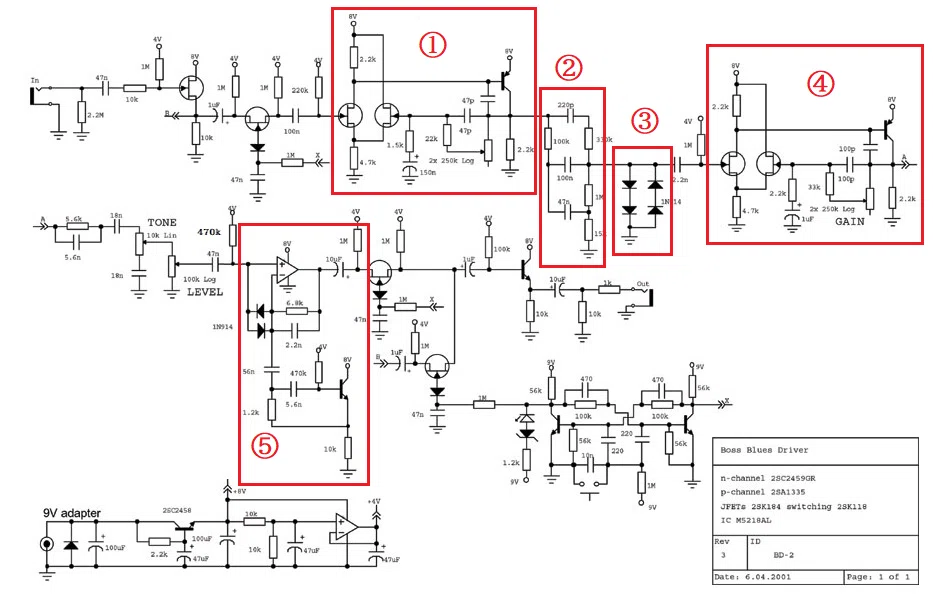 BOSS BD-2 Blues Driver ギターエフェクター アナログ回路 【公式通販】