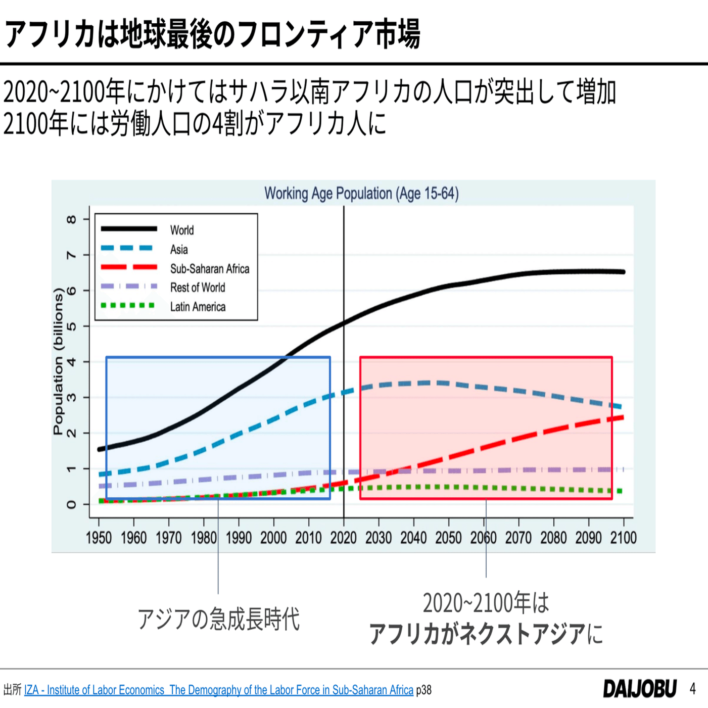 人類最後のフロンティア」はweb3震源地ともなる？！アフリカ・ナイジェリア🇳🇬について伊藤穰一weekly gmで  ふぇねが語ったこととは？｜Mariko Nishimura(mariroom)
