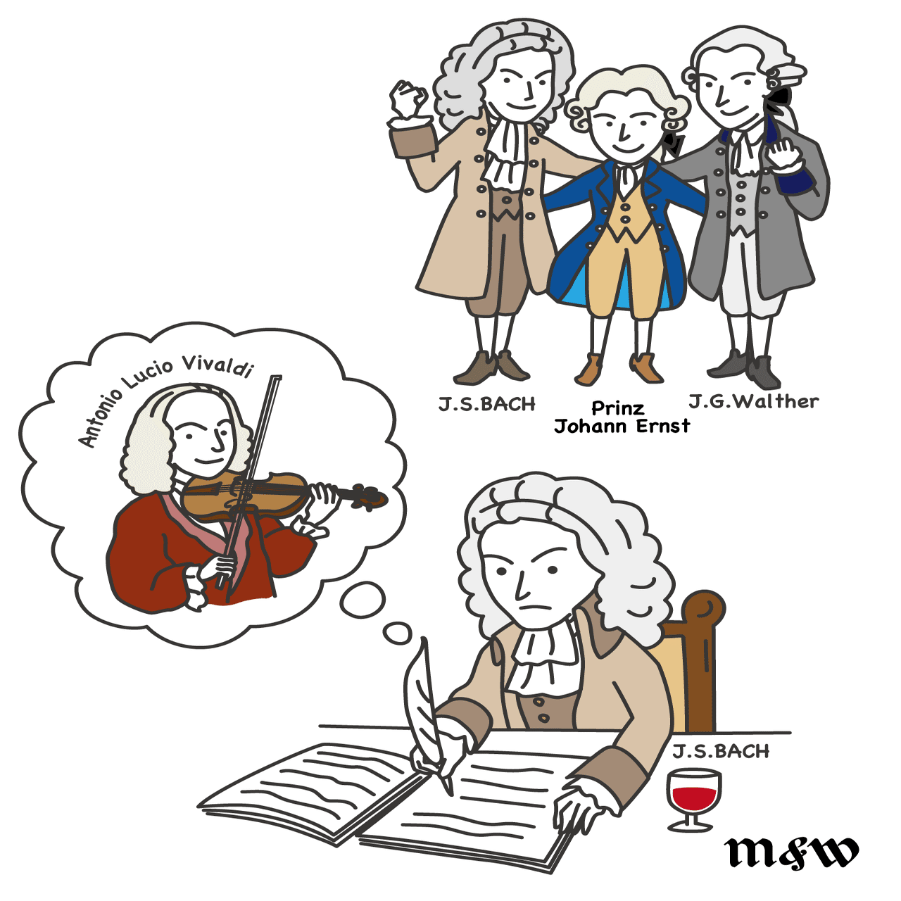 バッハ エピソード16 イタリア音楽体験｜music and words