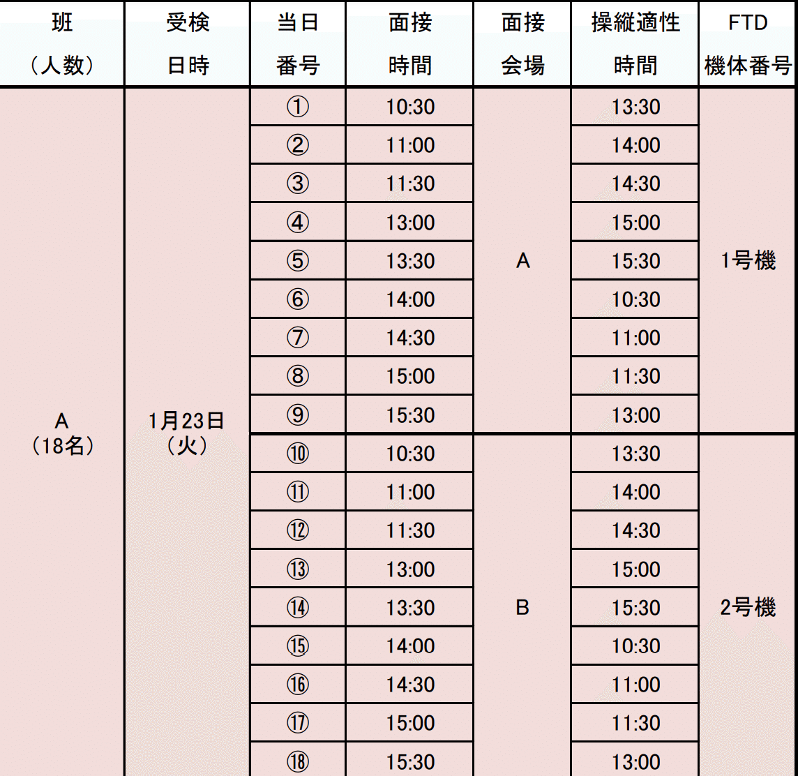 超完全版】R5航空大学校 1次対策 ～文系～｜あぴあ