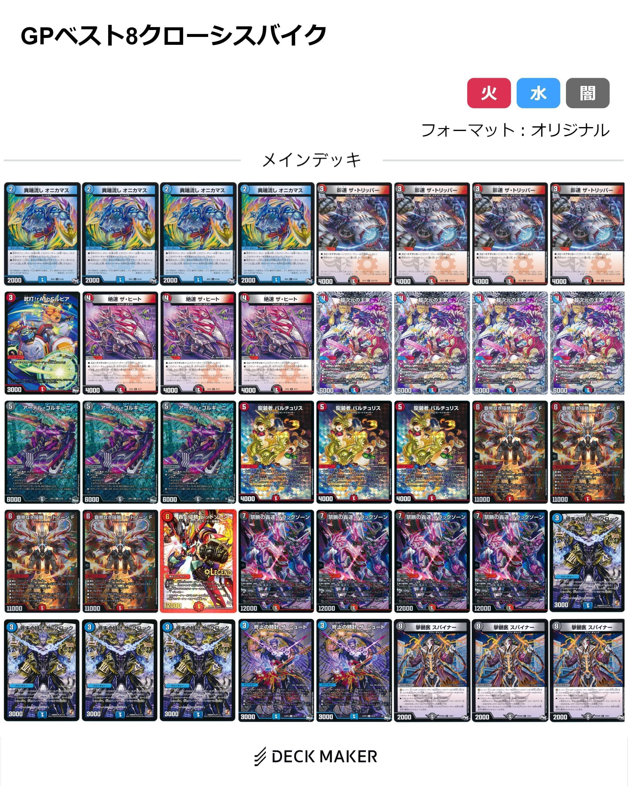 GPベスト8、けみくろCS3位他入賞多数クローシスバイク|みぃむ GPベスト8、けみくろCS3位他入賞多数クローシスバイク|みぃむ
