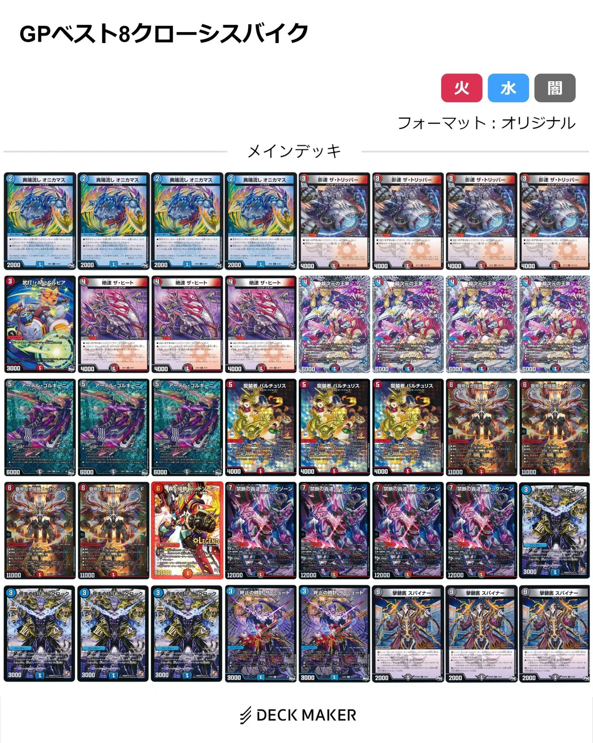 GPベスト8、けみくろCS3位他入賞多数クローシスバイク｜みぃむ