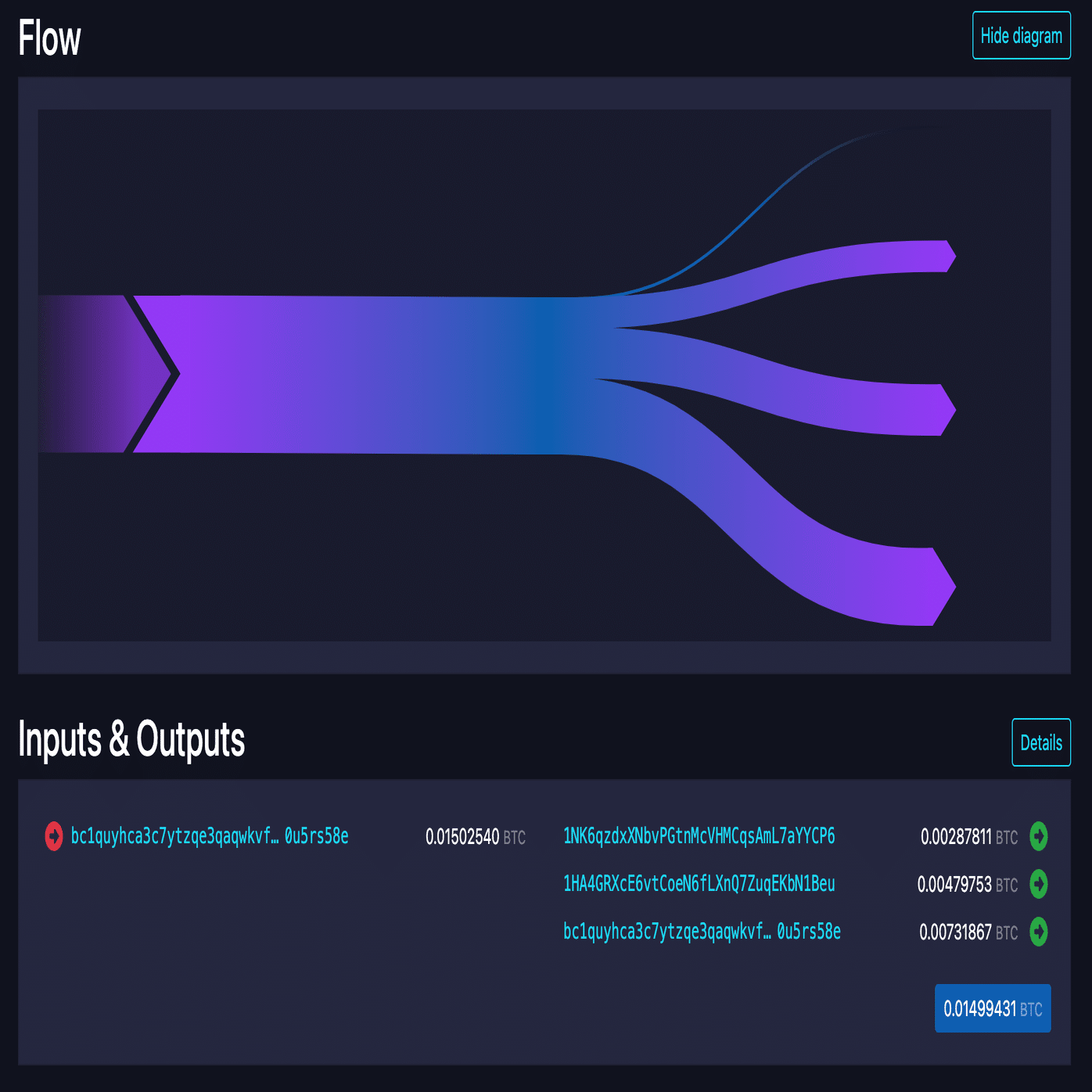 Bitcoin/Ordinalsのトランザクション履歴をCSV出力するChrome拡張機能「Btc Transaction  Exporter」を作りました｜mag