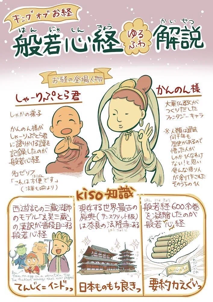 天地をつなぐ覚醒の書 マンガ般若心経の原点 マンガ般若心経入門 新装版 (講談社の実用BOOK) | 蔡 志忠, 瀬川 千秋