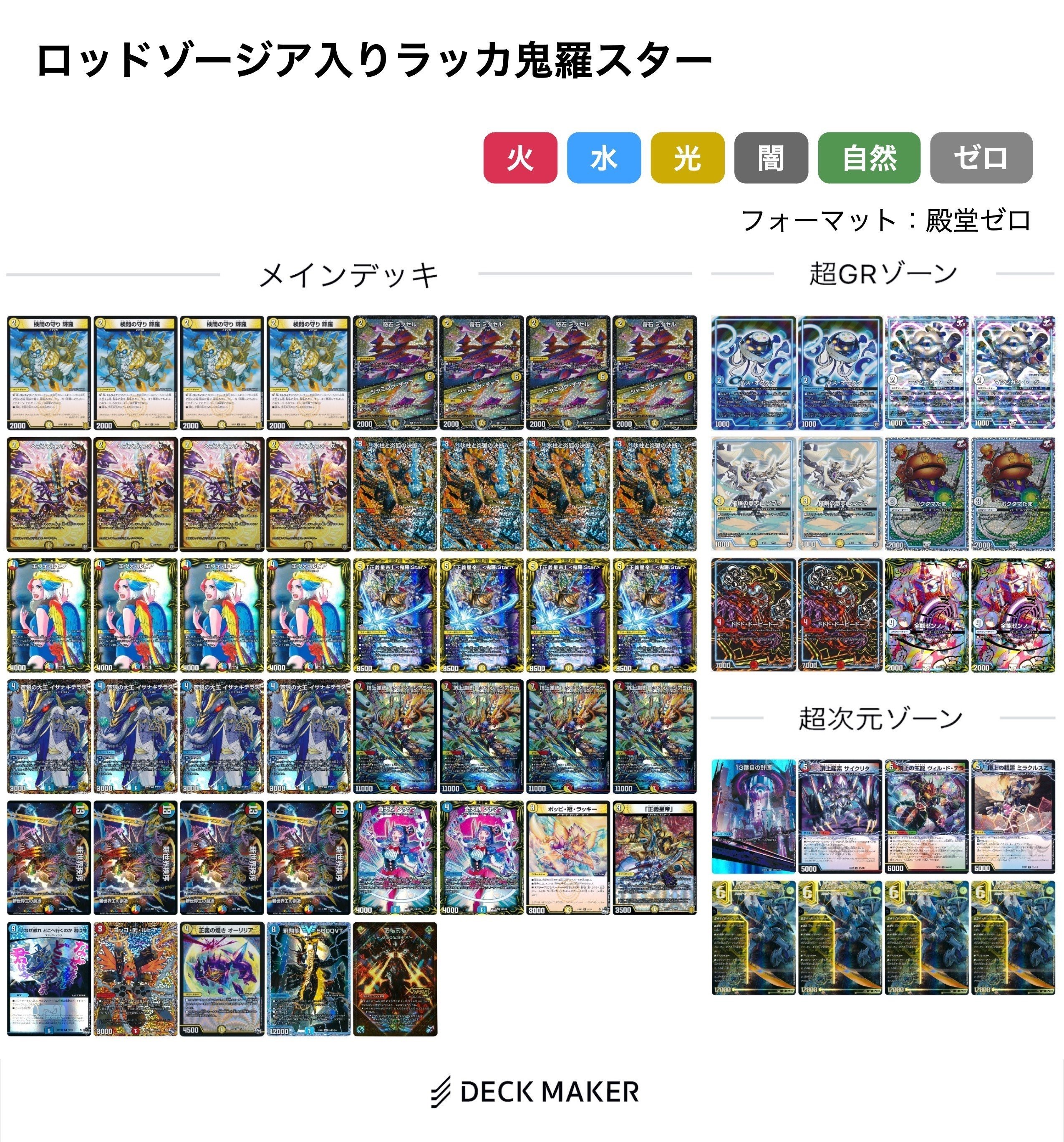 デュエマ No.573 ガチ構築 殿堂ゼロジョラゴンジョーカーズ