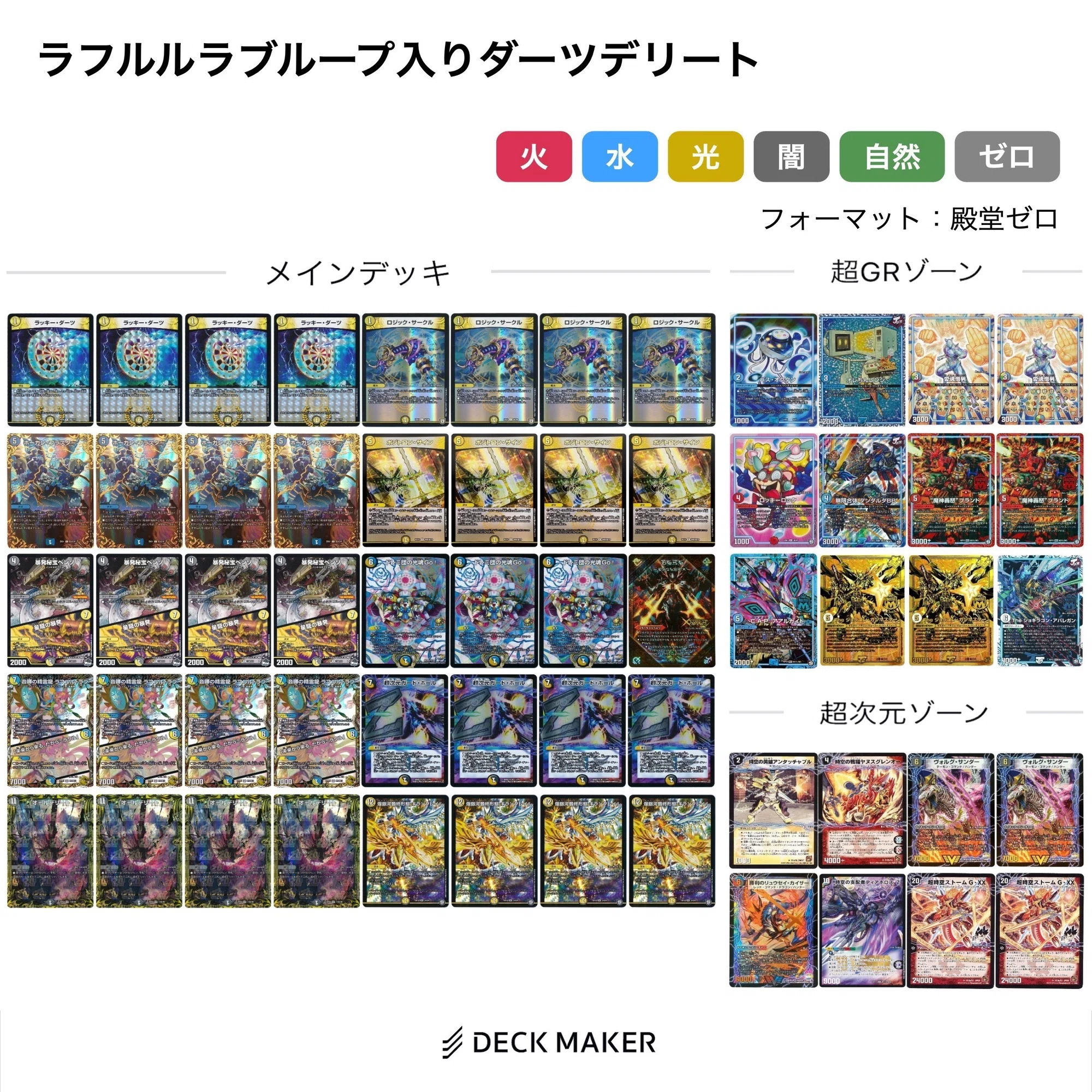 殿堂ゼロのすすめ 2024年版｜ブライトン