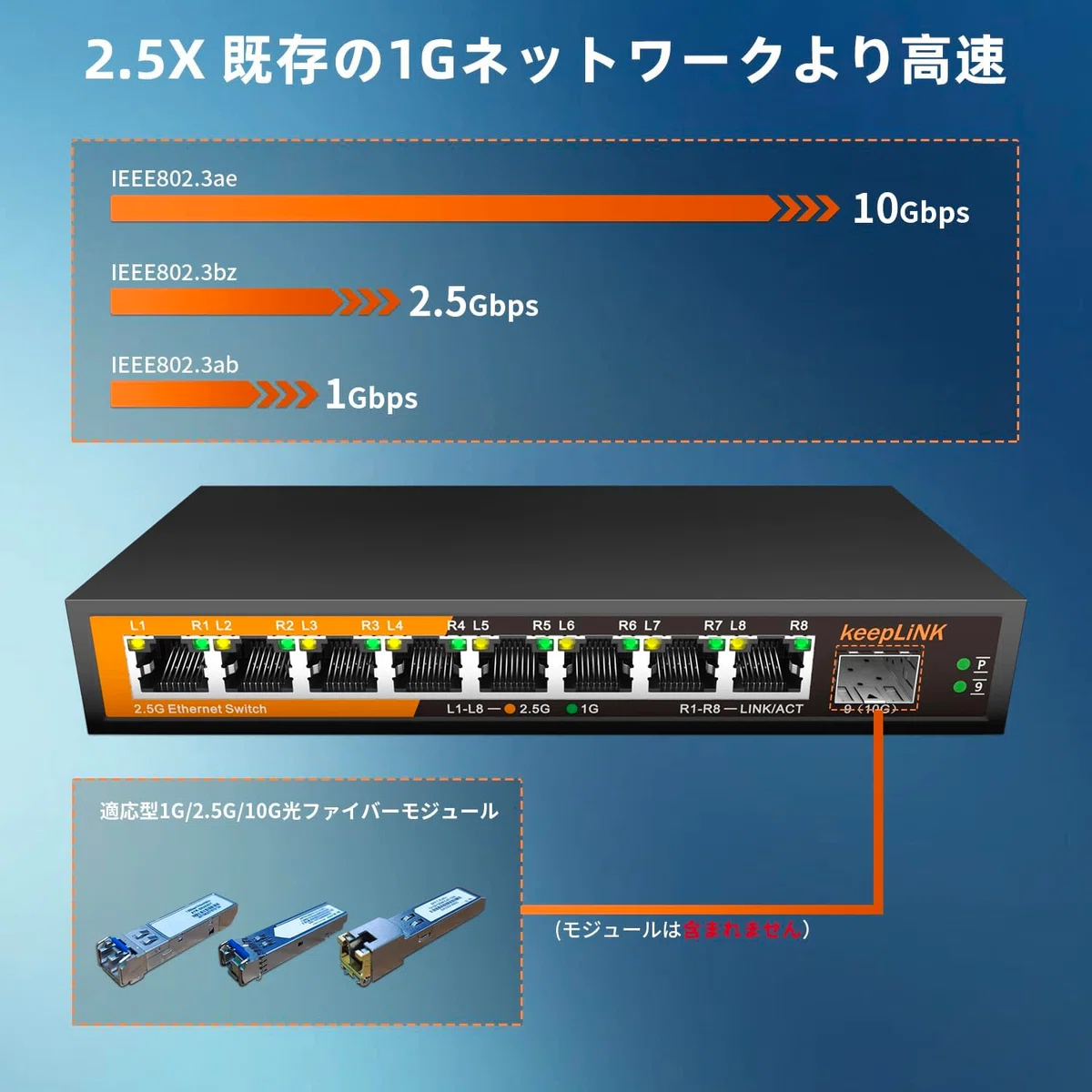 雑記】家庭内ネットワークを2.5GbpsにしてNASを導入した話|RUNE. 雑記】家庭内ネットワークを2.5GbpsにしてNASを導入した話|RUNE.