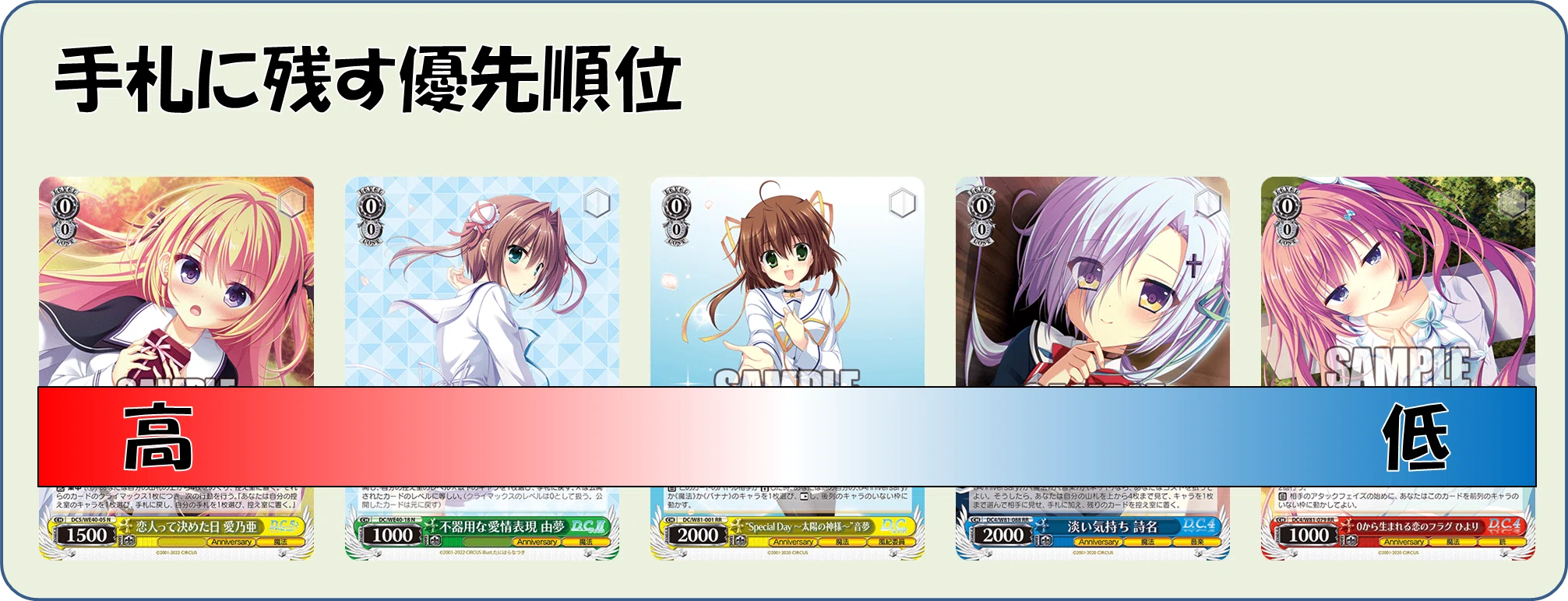 BCFに向けて再調整 D.C.ストブ門【構築記事】｜しむ
