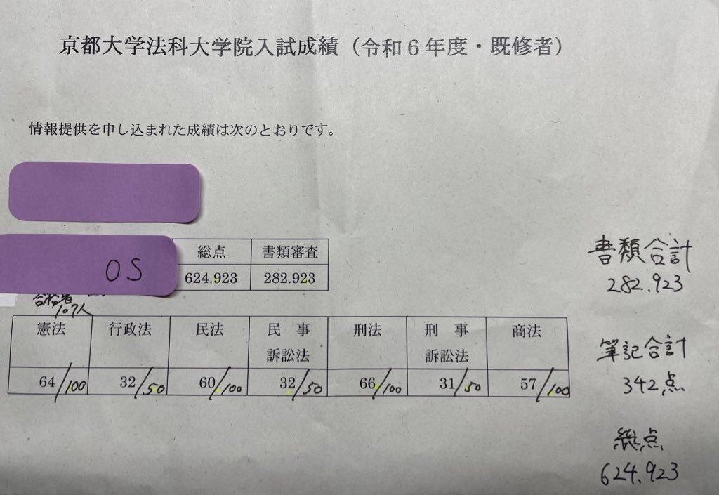 京大ロー 令和6年入試 成績・再現答案の分析｜オスカー