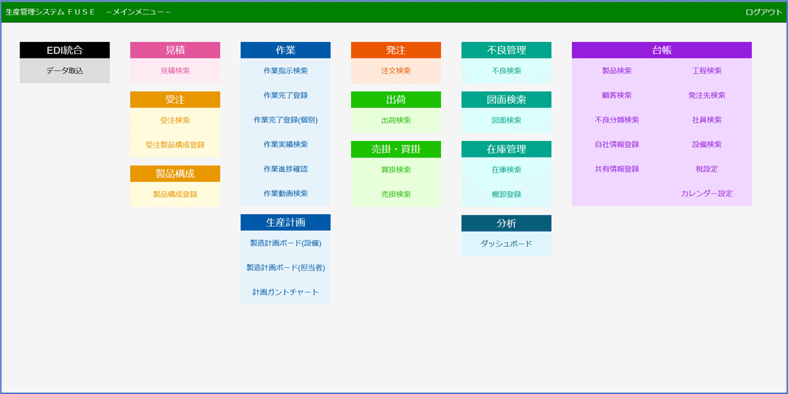 システム再構築プロジェクトの計画と管理 設計管理システム | Contruent Enterprise | TIS千代田
