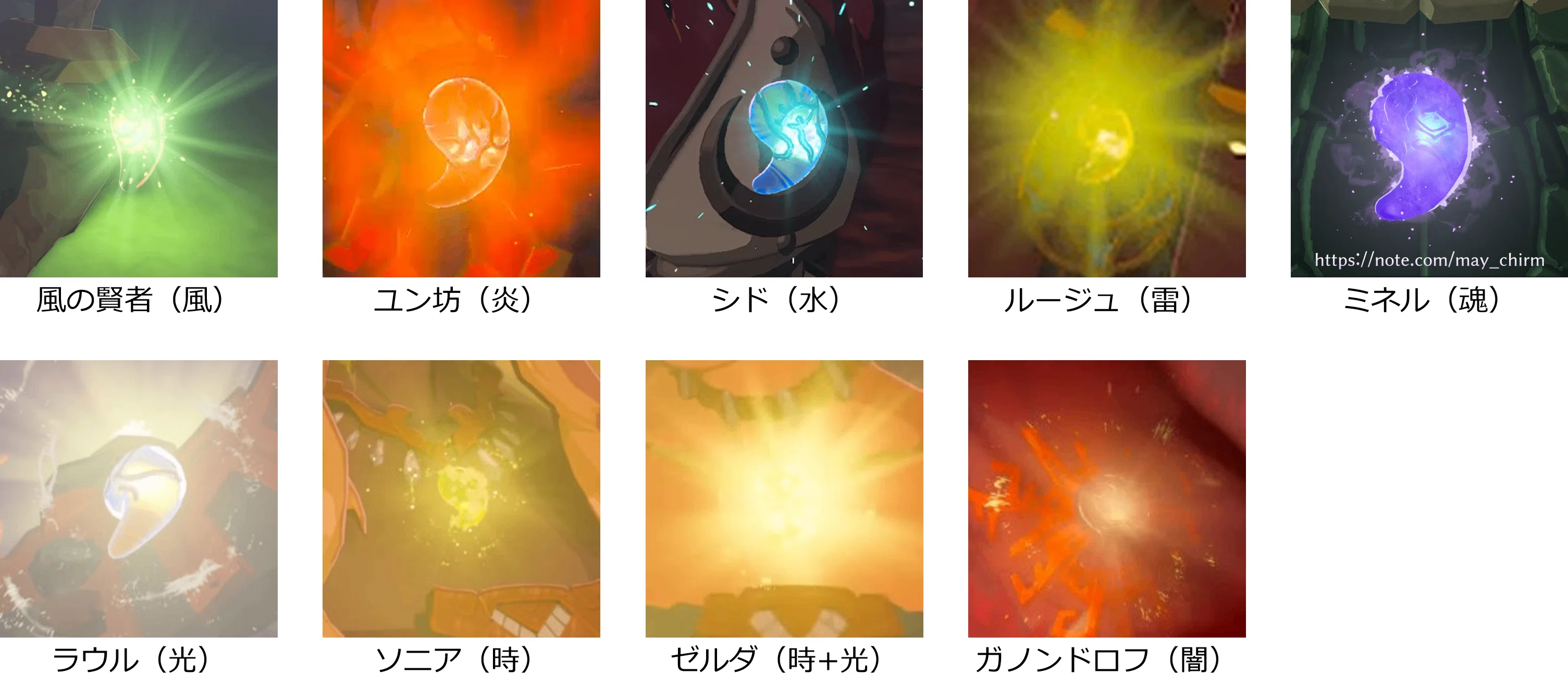 ゼルダの伝説 ティアーズ オブ ザ キングダム エンディング考察｜メイ
