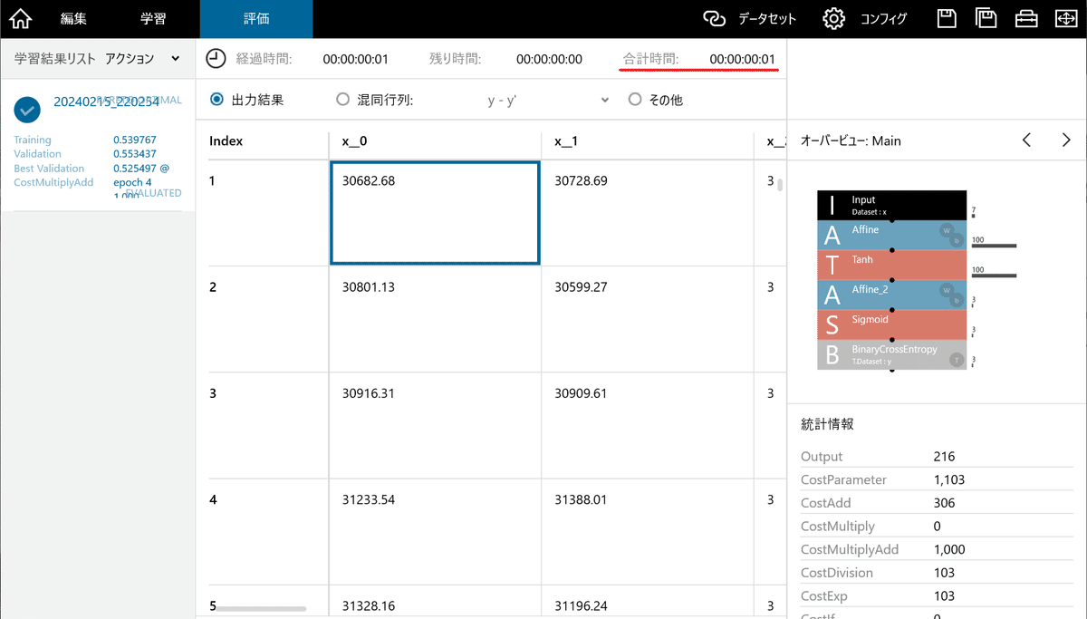 Neural Network Console 評価 終了