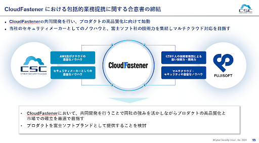 サイバーセキュリティクラウド】2023年12月期 通期決算の概要