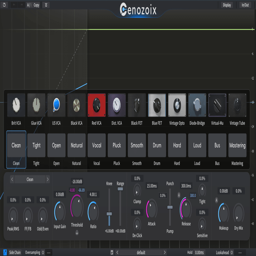 週刊プラグインレビュー」Three-Body Technology / Cenozoix