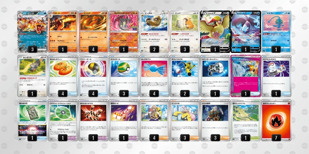 ポケモン　ジャンボカード　ポケモンタイムス　第3号 リザードン　ピジョット ポケモン ジャンボカード ポケモンタイムス 第3号 リザードン