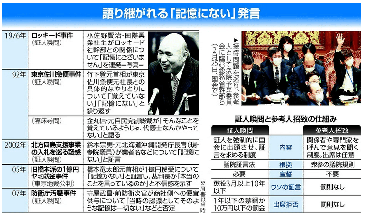なぜ小佐野賢治は強いのか