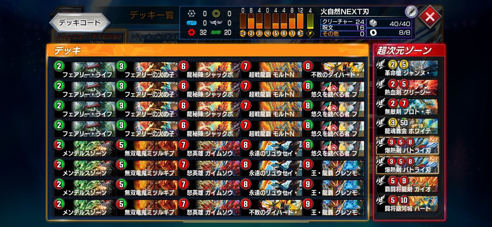 フルパワー構築！モルトNEXTデッキ デュエマ D569