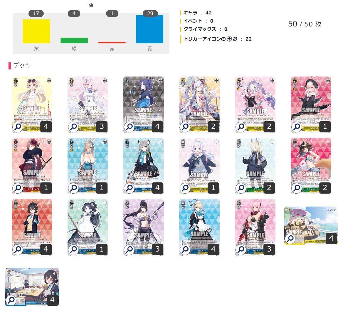 徹底解説！ 超耐久ヒフミ軸ブルーアーカイブ｜響＠少佐