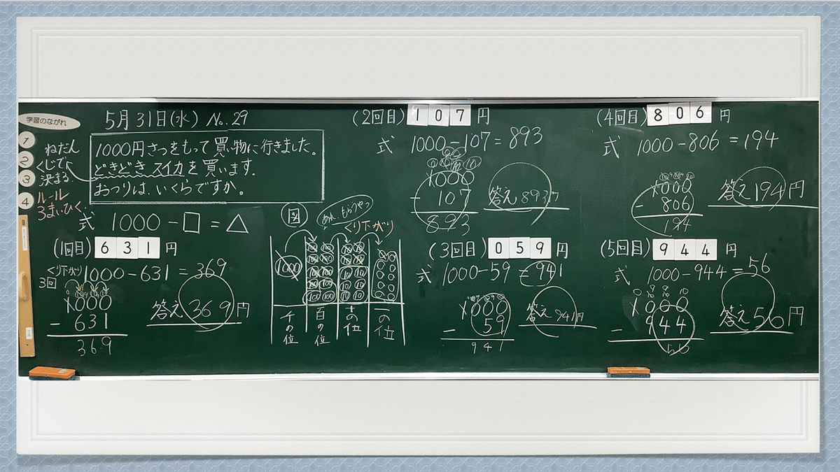 算数科・子どもの声で授業を創る 算数科子どもの声で授業を創る 算数授業を子どもと創る – 東洋
