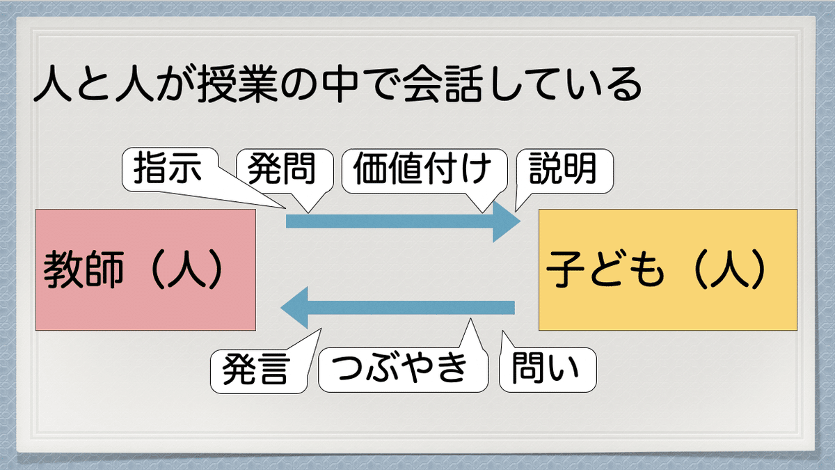 全員参加の算数授業〜対話を通して「問い」を生む〜｜授業てらす