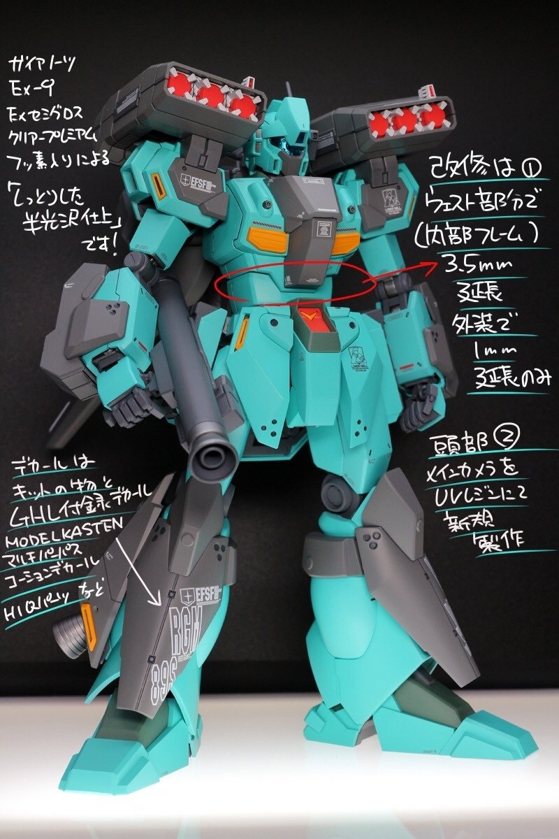 プレミアムバンダイＭＧ1/100スタークジェガン｜Ma