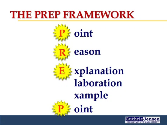 PREP法(OREO法)の実践｜ふかくさ