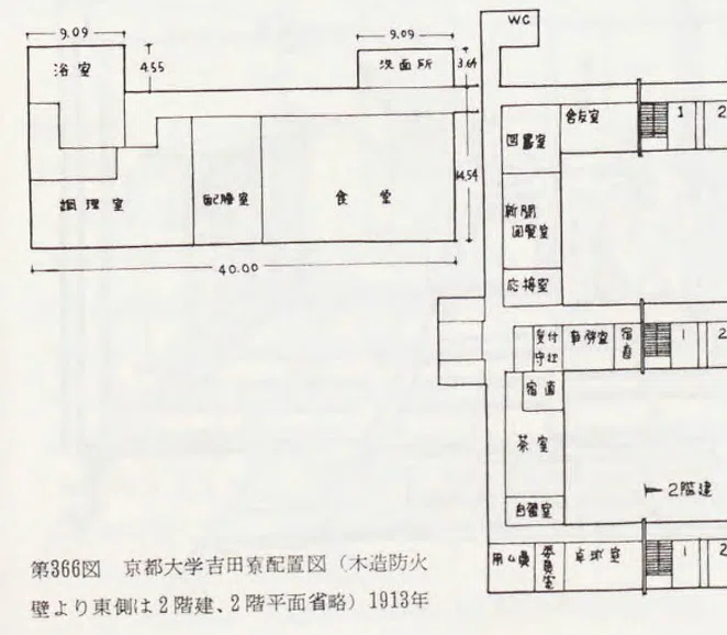 吉田寮の茶室にあった富岡鉄斎の菜根図｜山チュー
