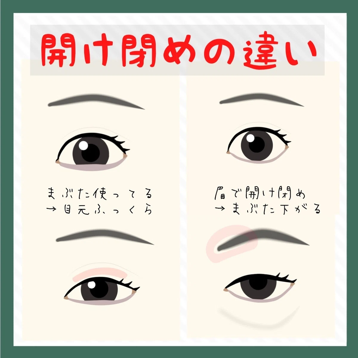 瞼が弛む人と弛まない人の違い|お顔の整体師 戸塚哲春