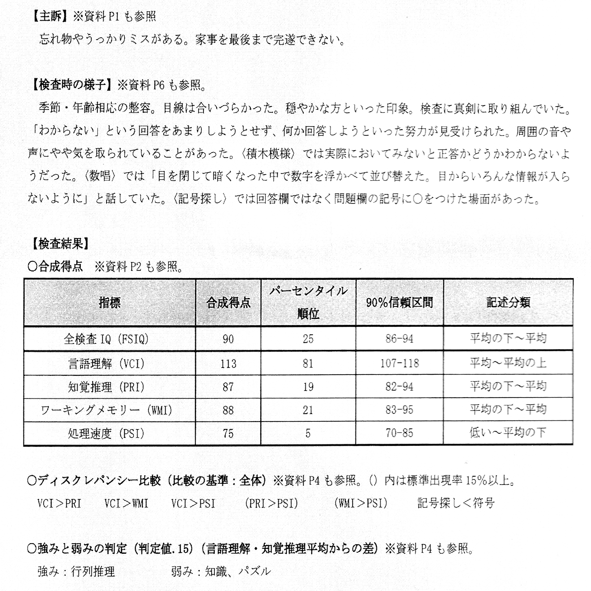 発達障害】WAIS-ⅣとCAAAS受検⑥｜きさらぎ冬青