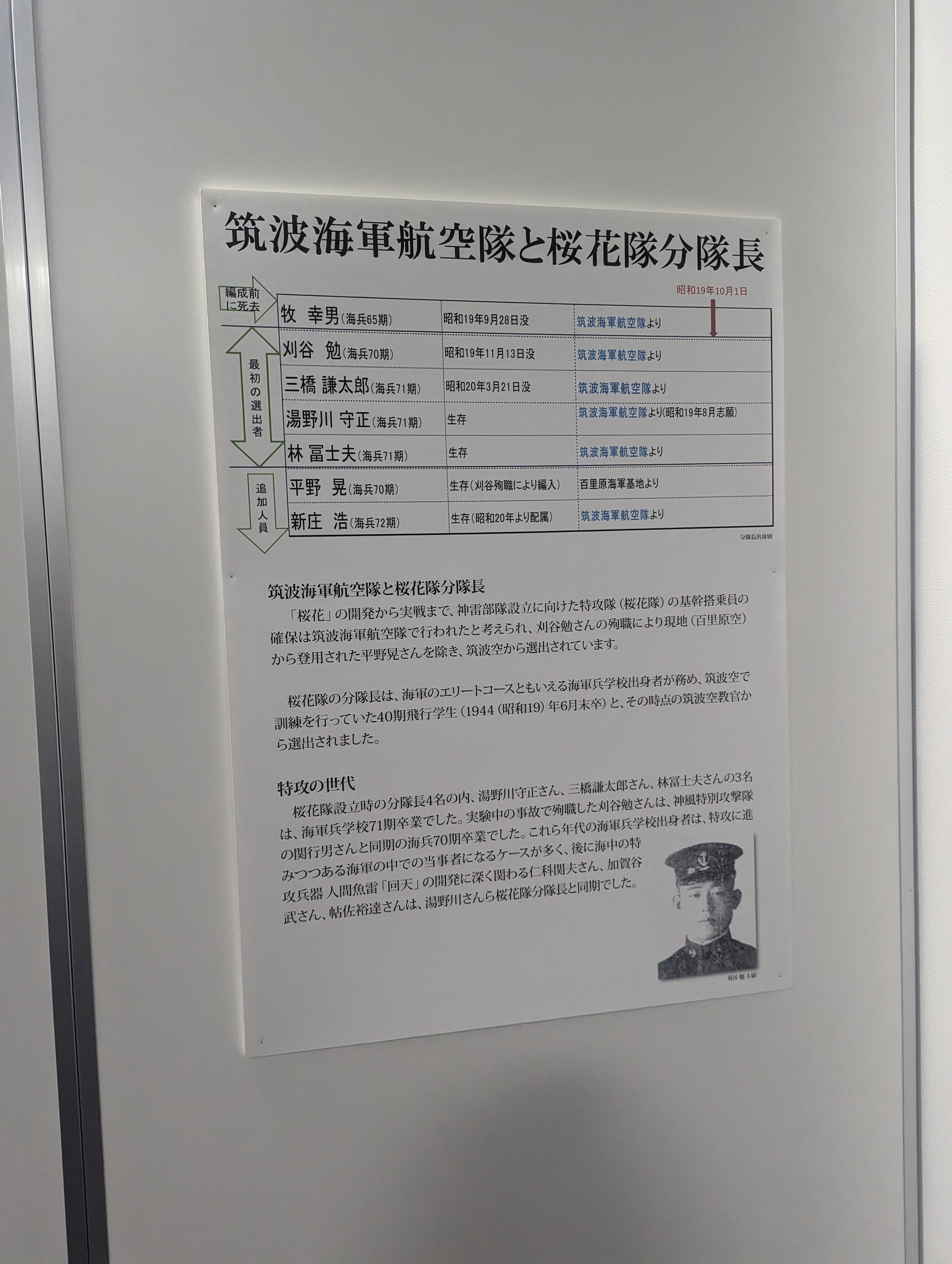 筑波海軍航空隊記念館レポ。｜木馬