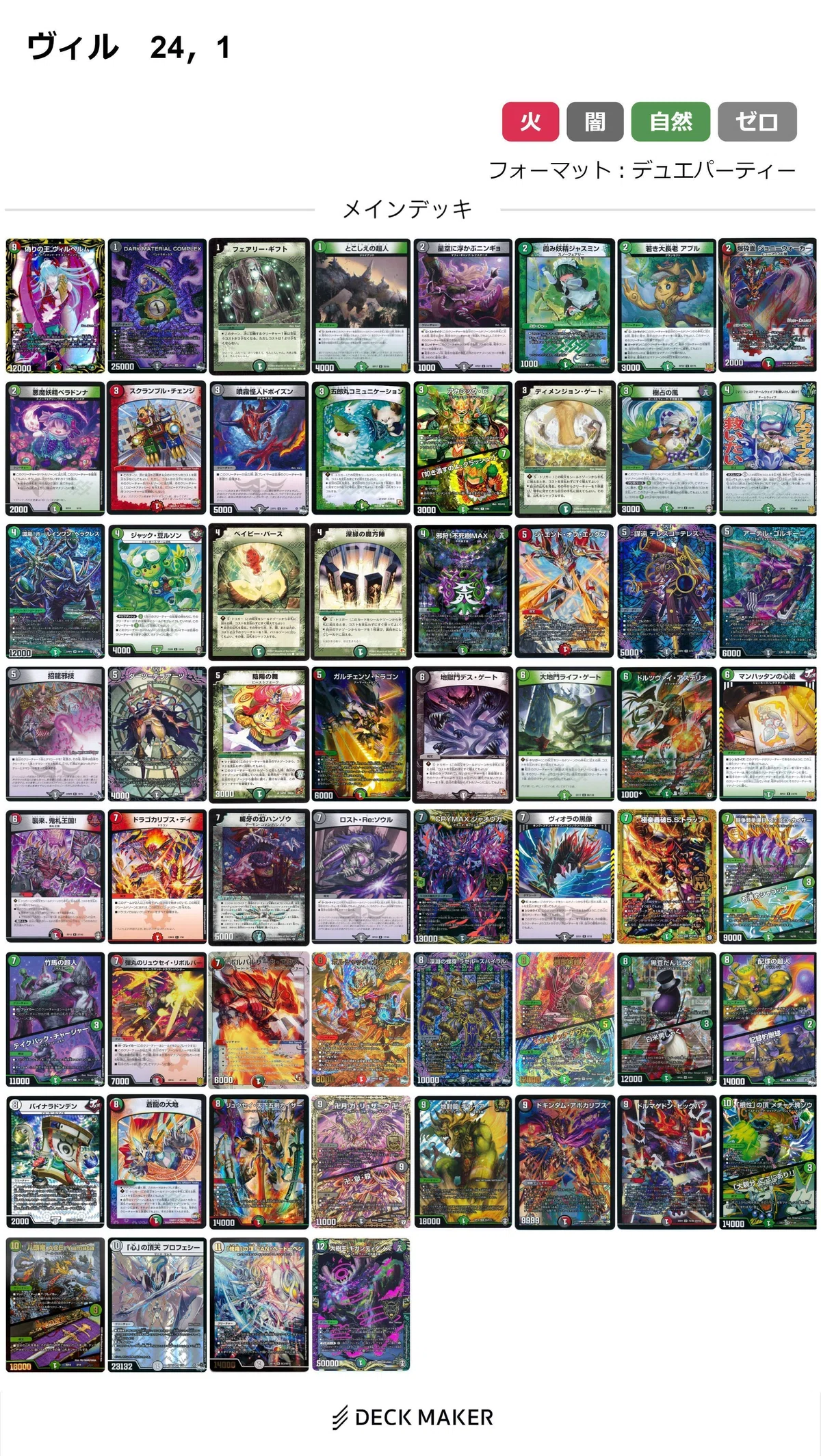 デュエパーティーLv3】偽りの王 ヴィルヘルム+COMPLEX【デッキ解説 
