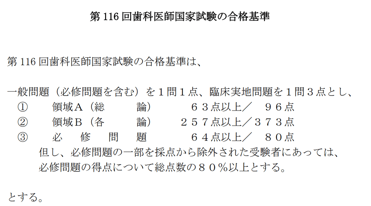 本編】117回歯科医師国家試験のボーダー勝手に予想してみた