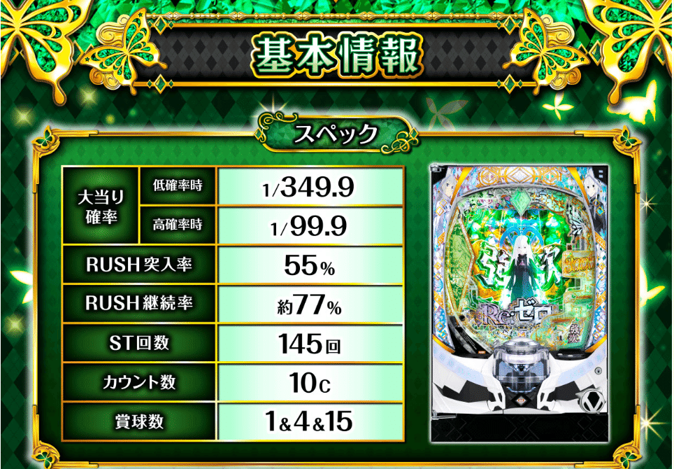 ゼロから理解するe Re:ゼロから始める異世界生活season2の仕組み｜蟻の人