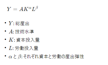 カール・マルクス　資本論　経済学批判要綱　剰余価値理論 Amazon.co.jp: 経済学批判 (岩波文庫 白 125-0) : カール