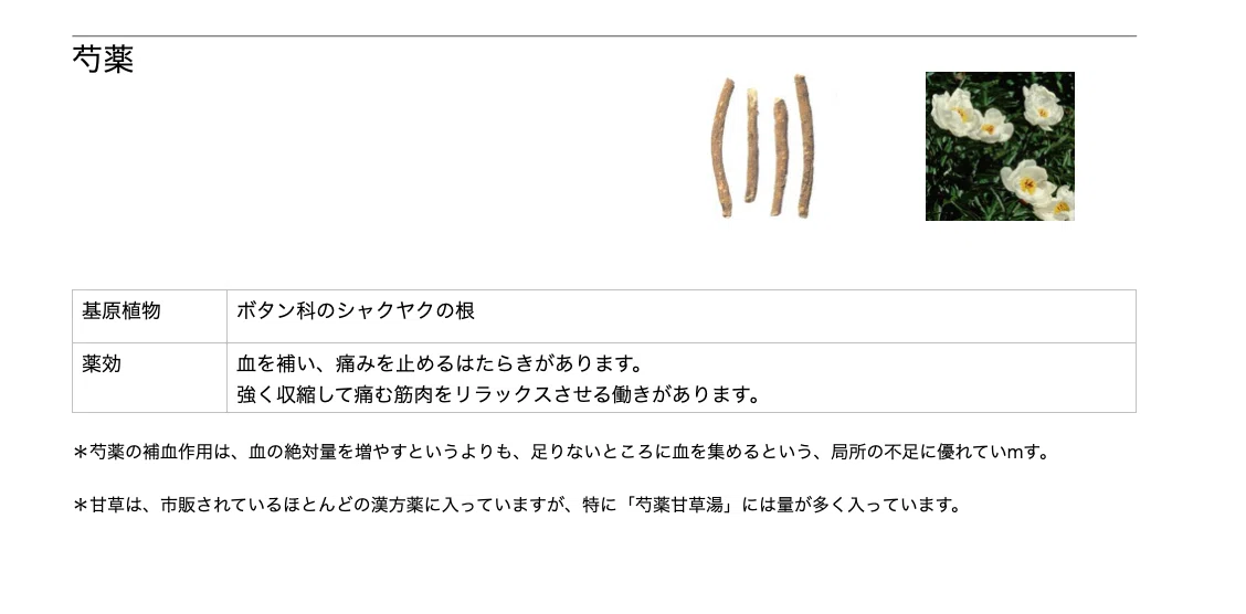 わかりやすい!漢方薬〜くすり箱にあると便利な漢方薬⑤芍薬甘草湯|はんなり堂薬局 店主 石津 愛子