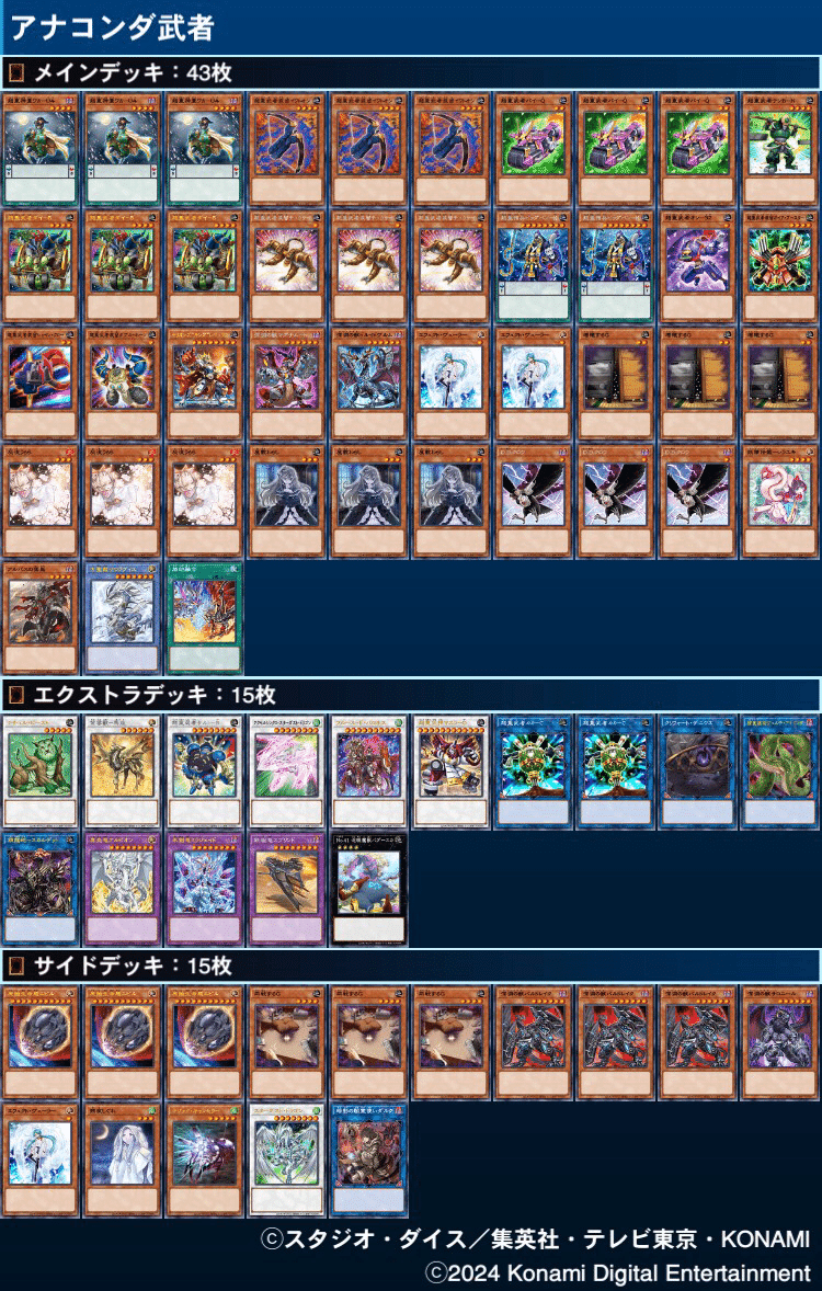 OCG】2023年 超重武者デッキ 入門書【鉄壁の布陣はまさに不動の