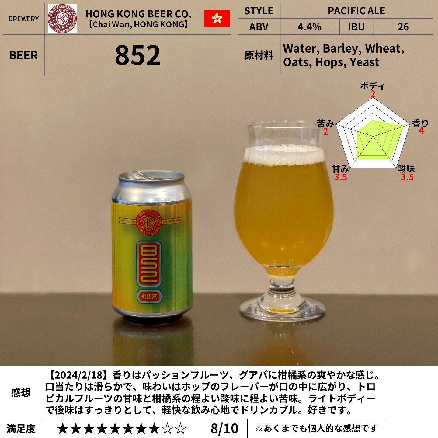 HONG KONG BEER CO.の「852」｜yamashin0120