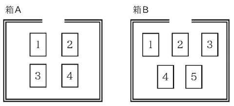 Kumamoto Prefecture A | Public High School Entrance Exam Probability ...