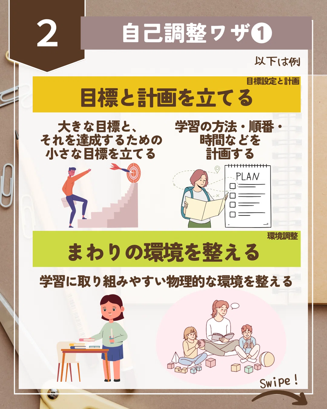 ゼロからわかる自己調整学習⑥「自己調整のワザ」大全｜白杉｜現場に