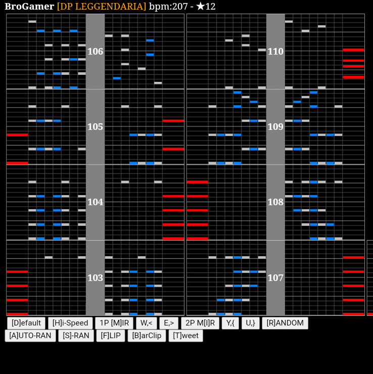 DPノーツレーダーメモ(NOTES編)- 2024/02/19｜ぽよ