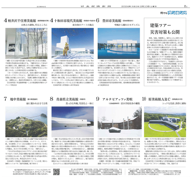 日経新聞・景観に溶け込む美術館
