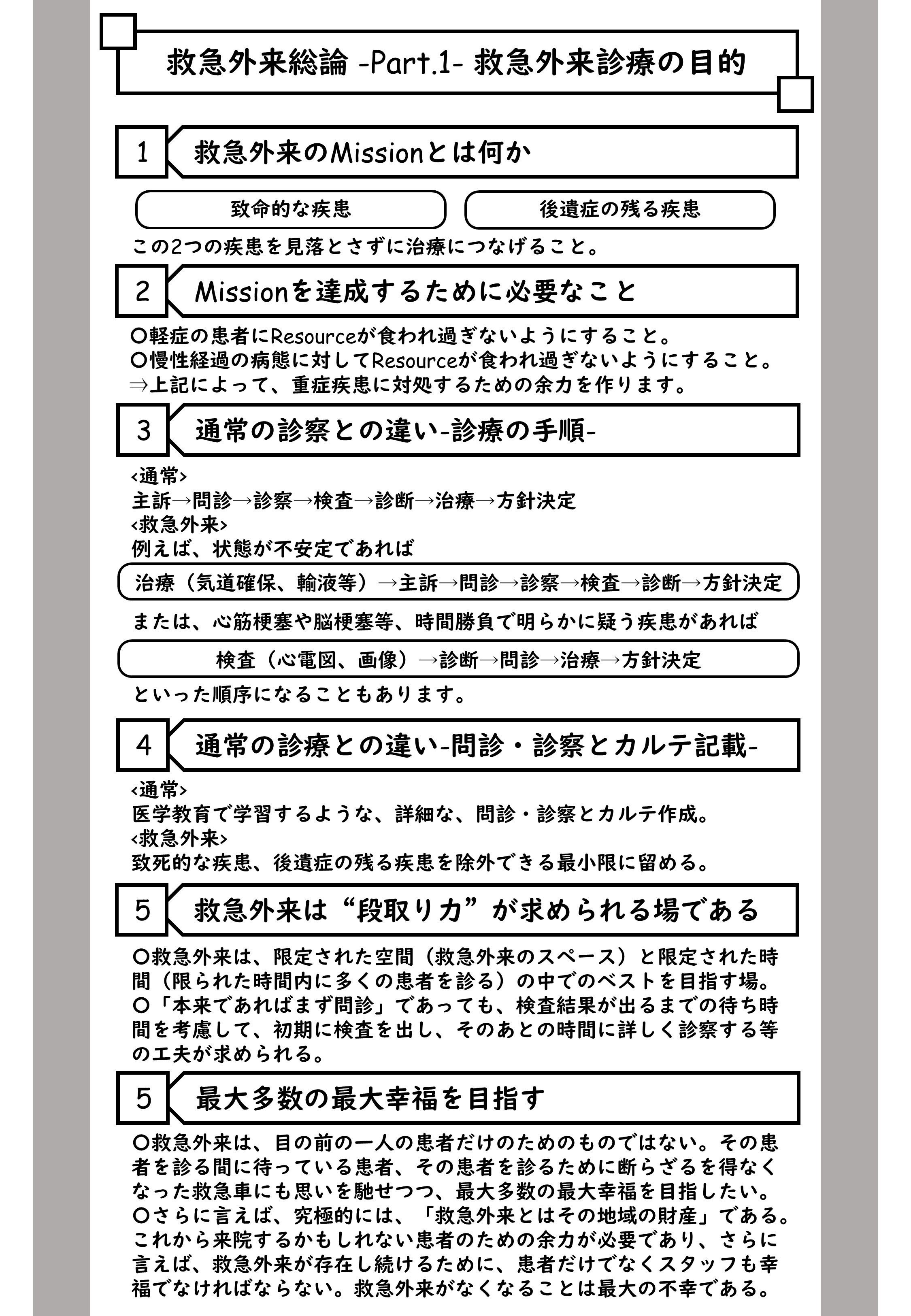 循環管理 2021-&#39;22: ガイドライン，スタンダード，論点そして私見 (救急・集中治療32巻4号) [単行本] 佐藤直樹 m3電子書籍 | 最新ガイドラインに基づく 循環器疾患 診療指針