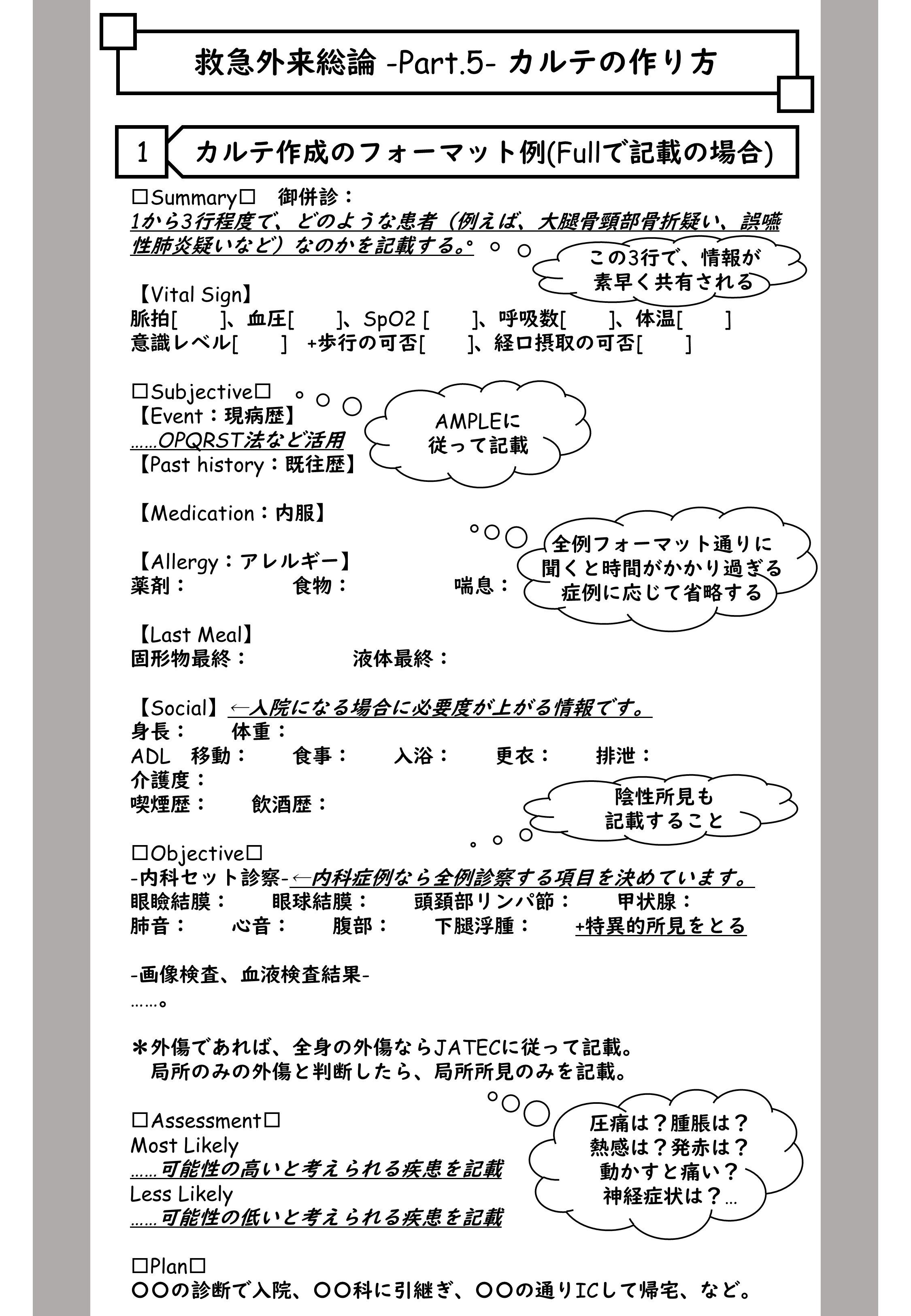 救急外来総論｜Universitas