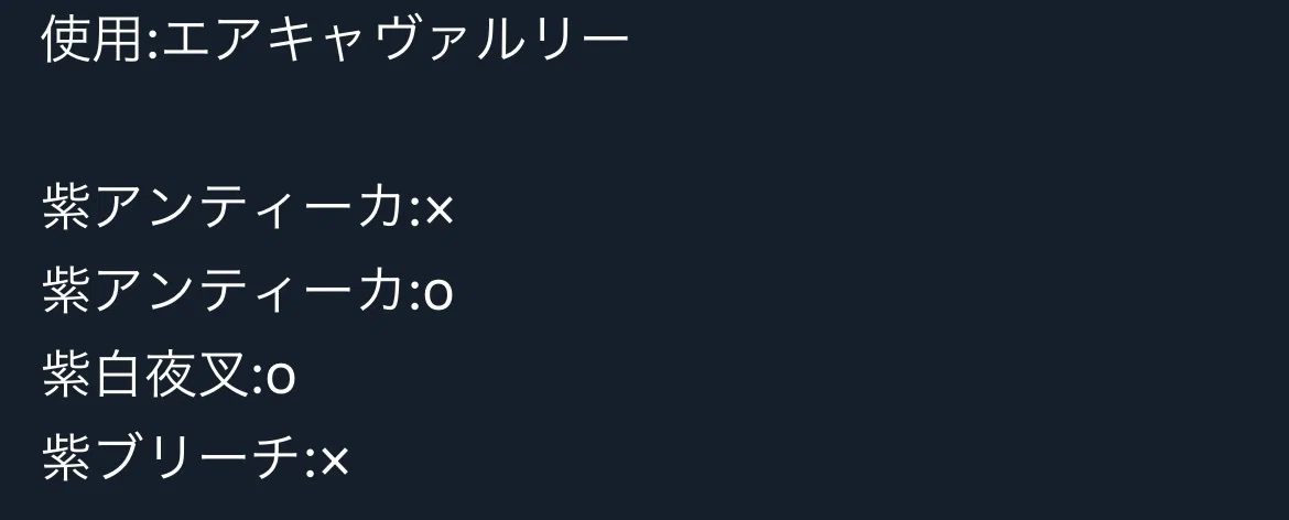 エアキャバ修行【ユニアリ備忘録】｜わんどす