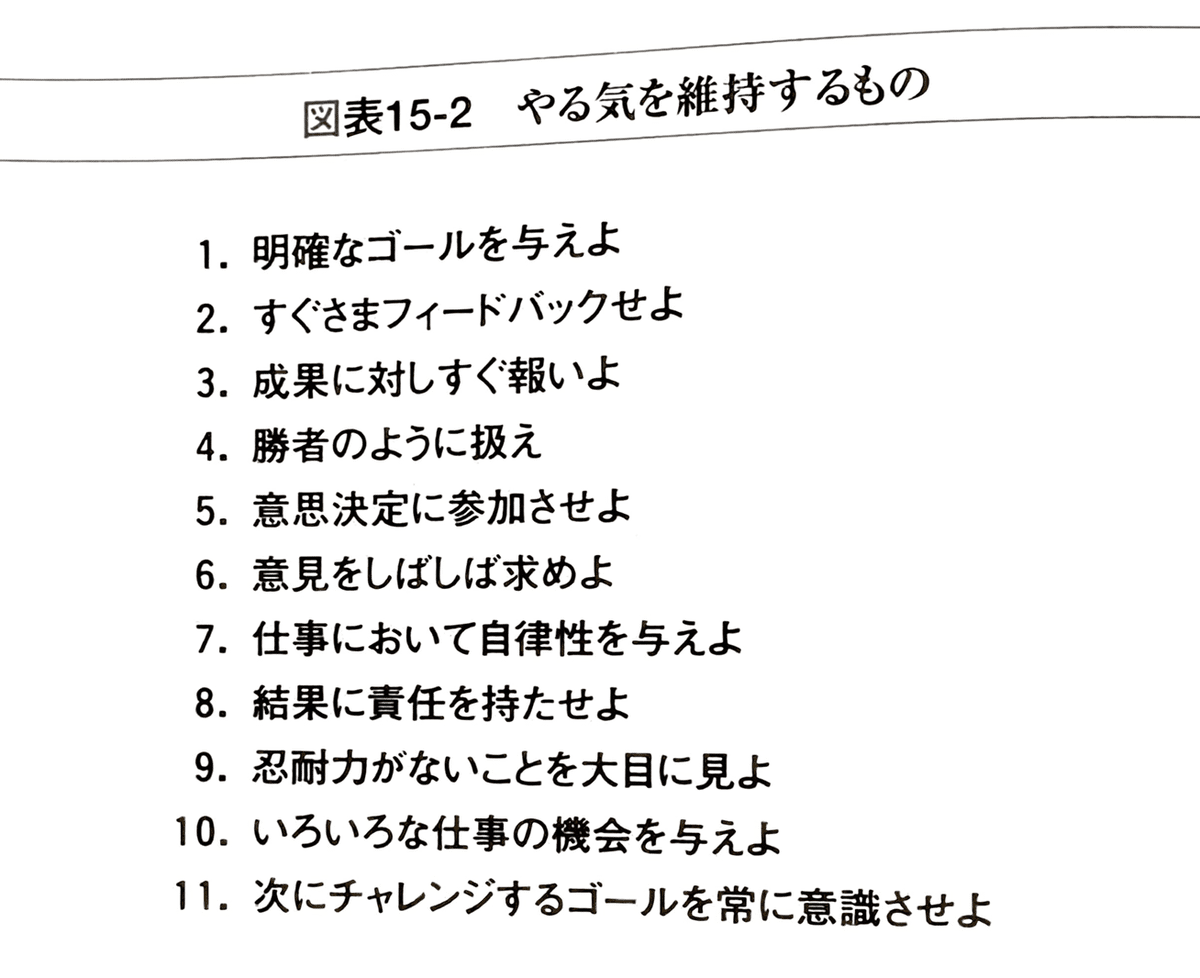 プロフェッショナル・サービス・ファーム―知識創造企業の