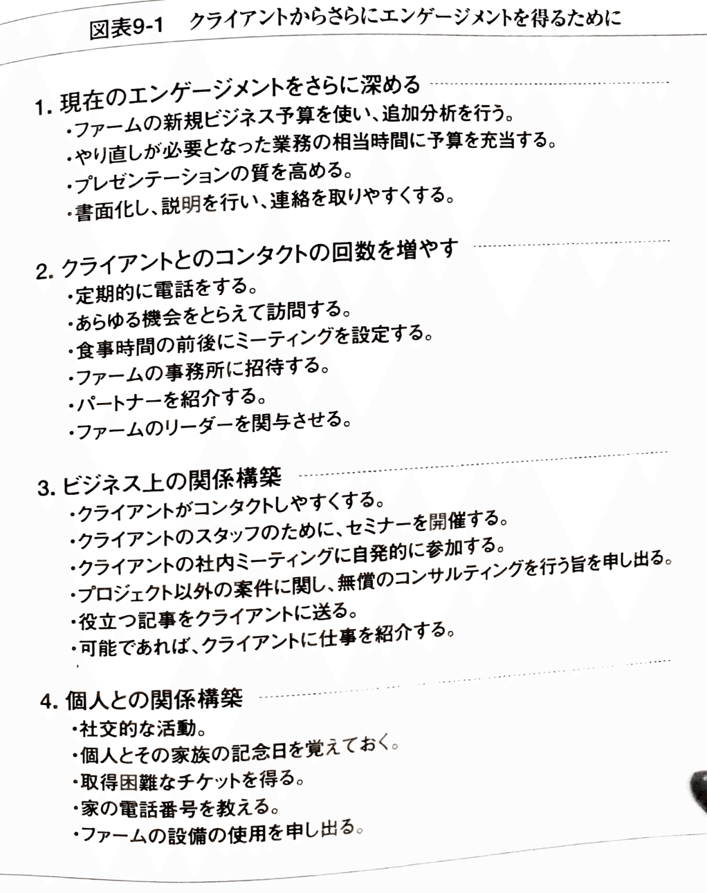 プロフェッショナル・サービス・ファーム 知識創造企業のマネジメント プロフェッショナル・サービス・ファーム―知識創造企業のマネジメント